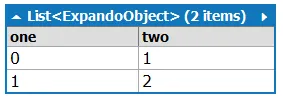 有两列：“one”和“two”的List<ExpandoObject>