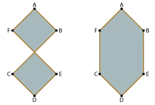 A self-intersecting polygon shaped like a 'figure 8'