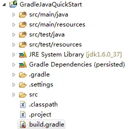 Java Gradle created with Eclipse plugin