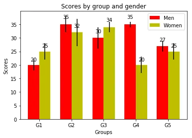 barchart_demo.png