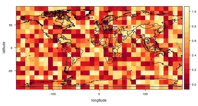 levelplot with overlay