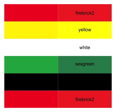 Comparison of colours to nearest neighbour in RGB-space