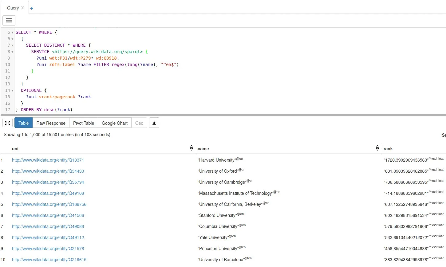 Example federated query