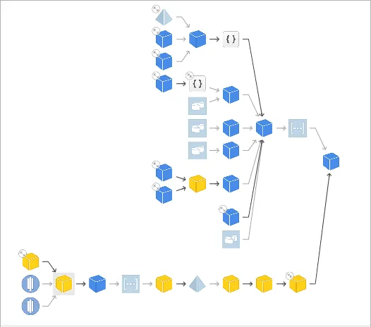 Memory graph showing two main references to the object