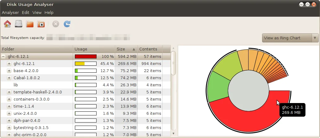 GHC disk usage