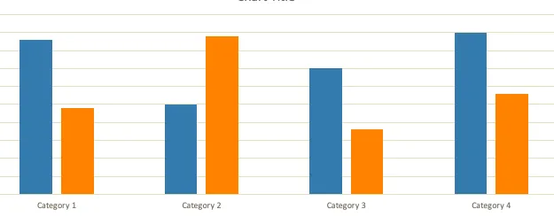 Example barplot