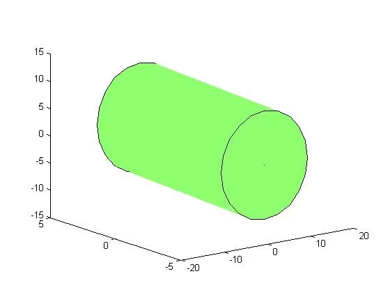 capped_cylinder