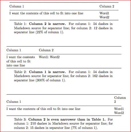 3 different tables as PDF from multiline-table Markdown