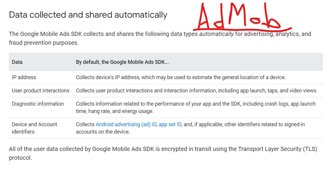 AdMob, Facbook - Data collected and shared automatically