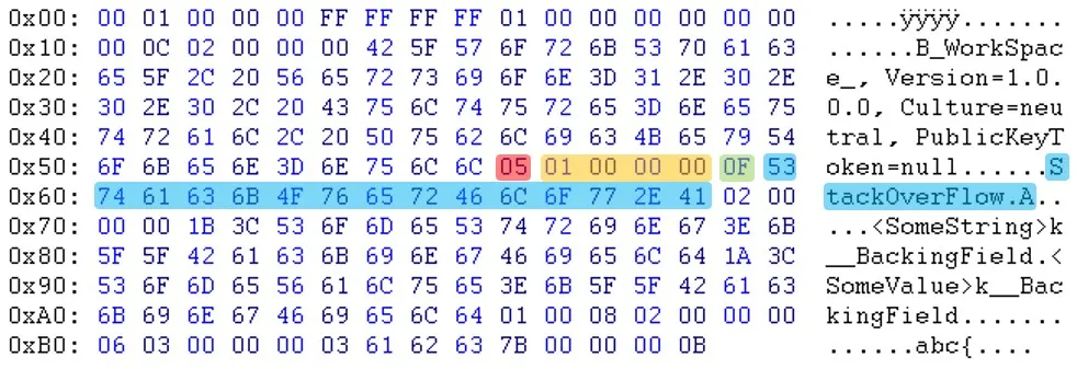 ClassWithMembersAndTypesRecord_RecordTypeEnumeration_ClassInfo_ObjectId_Name