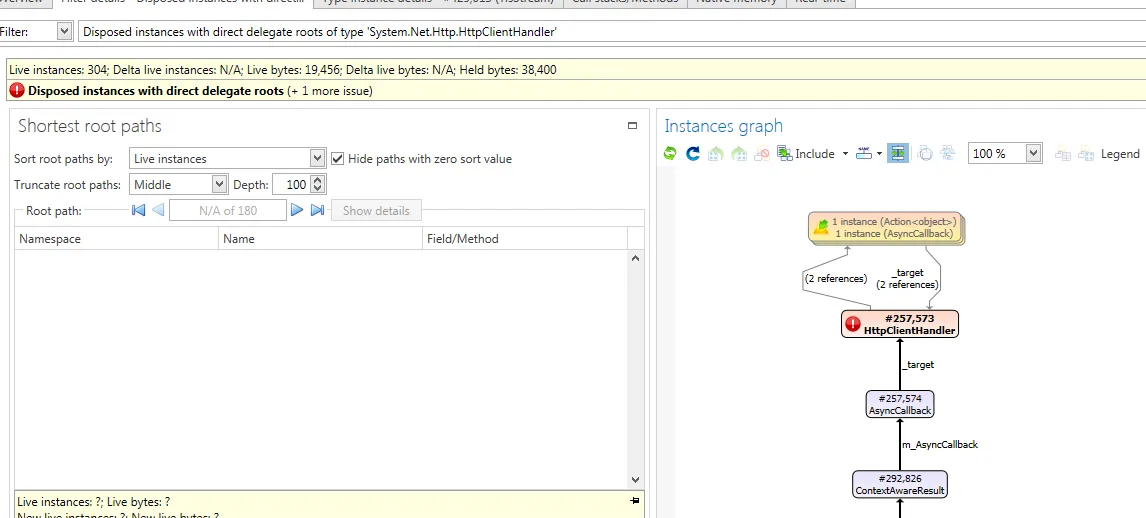 Initial stack indicating that HttpClientHandler is the root issue, having 304 live instances that should have been GC'd