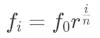 Typographic Formula