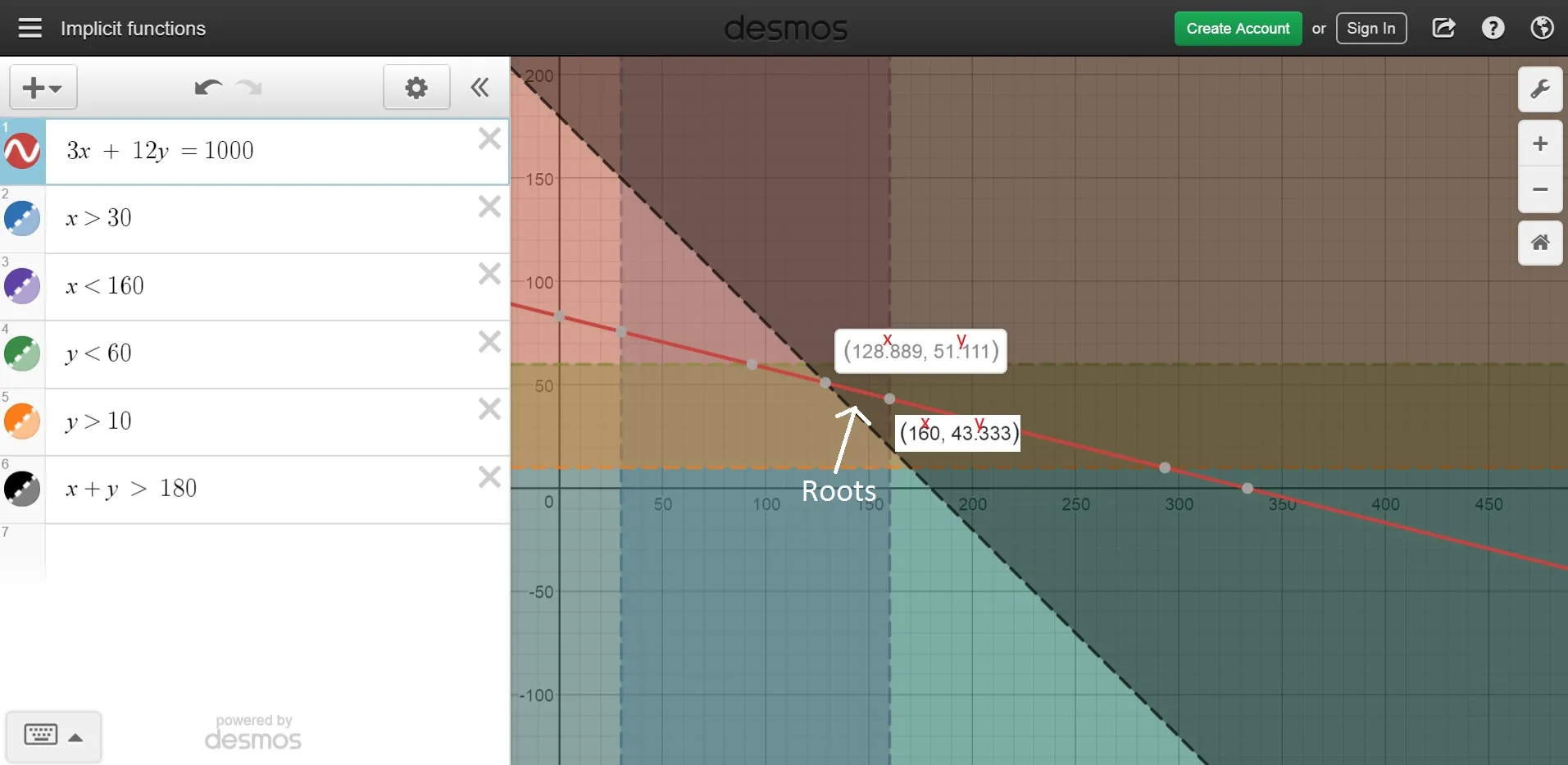 Desmos equation + inequalities