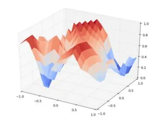 griddata random input