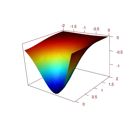 CopyMatlab.style.png"