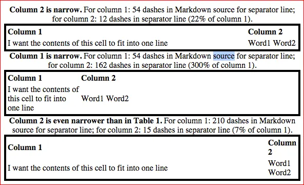 3 different tables as HTML from multiline-table Markdown