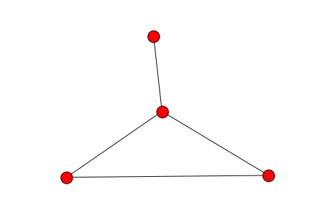 initial_graph