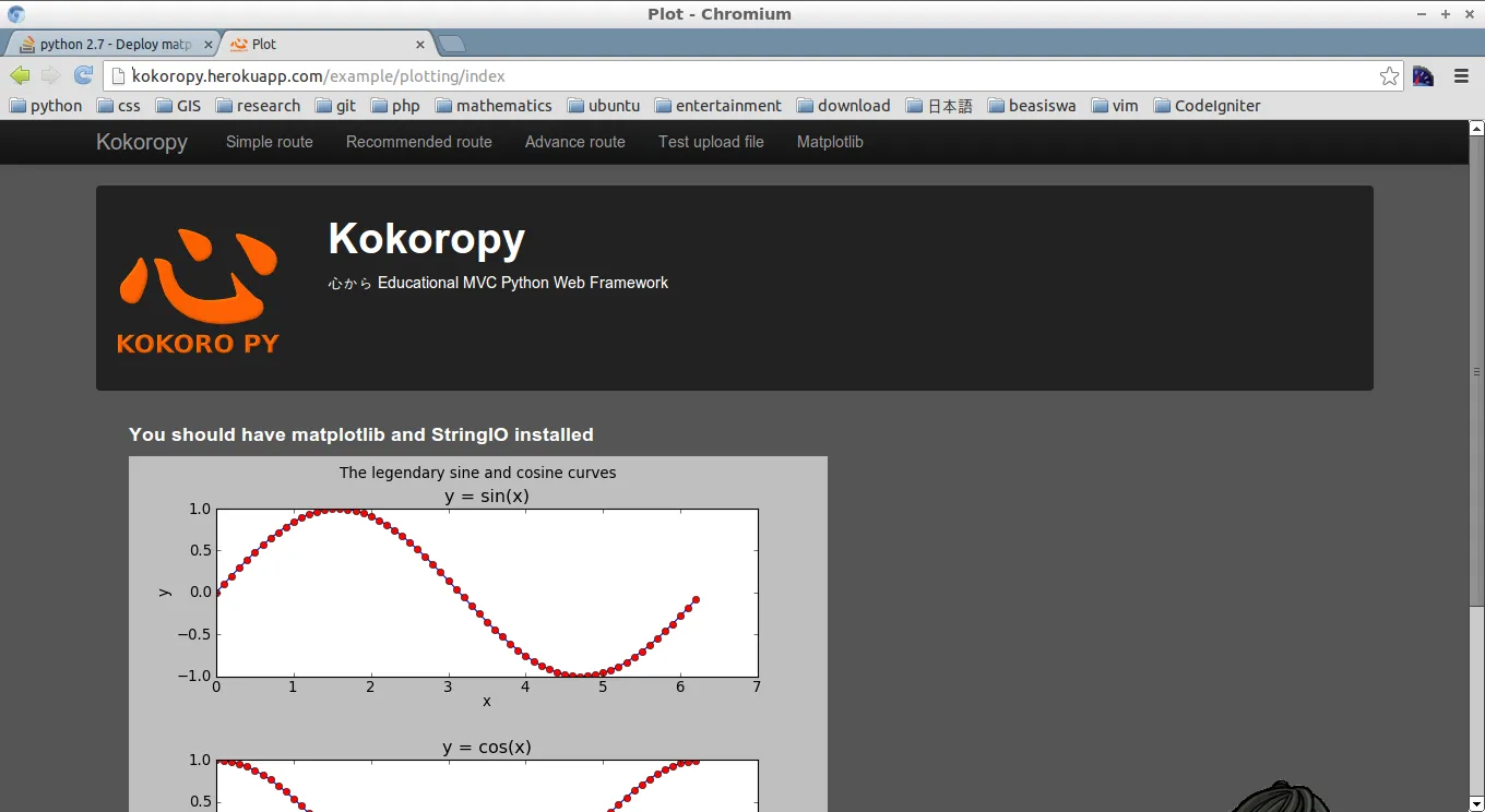 A matplotlib generated figure