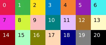 7x3个彩色区域，它们的索引以黑色或白色显示，取决于背景颜色的亮度