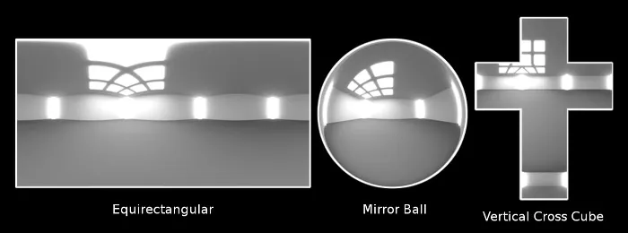 Image Based Lighting Probes