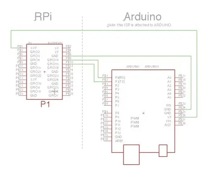 将Arduino连接到树莓派