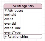 Event log entry