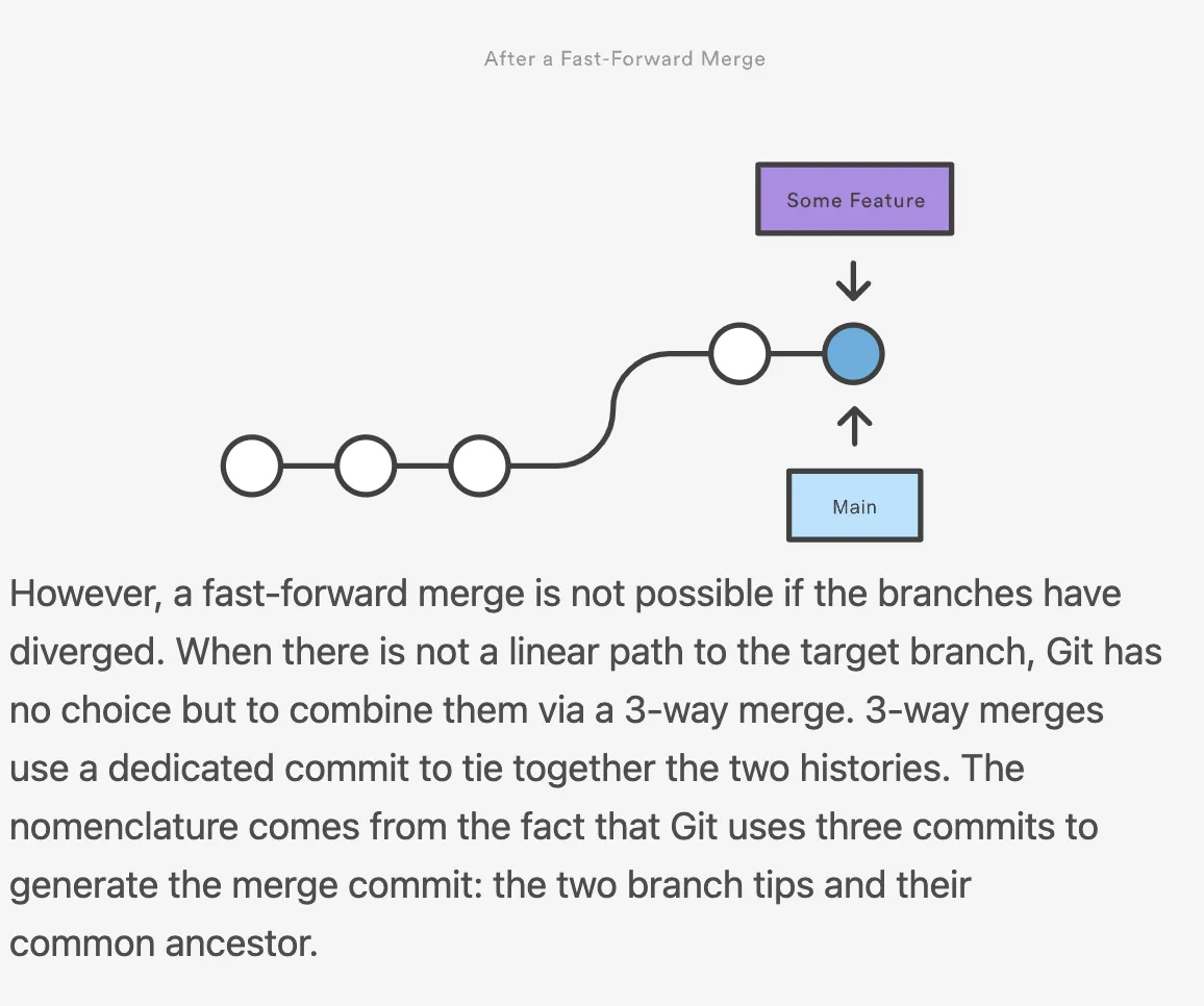 Atlassian example