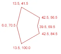 sample polygon