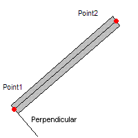 Drawing rectangle between two points
