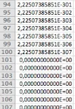 serial division by 10 to reach the published limit