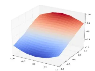 griddata smooth input