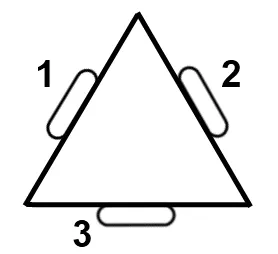 三个编号全向轮形成等边三角形的配置