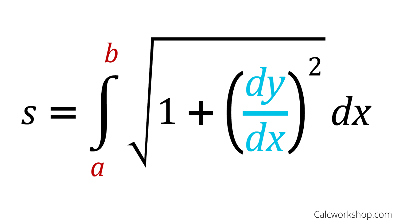 Arc-length Equation