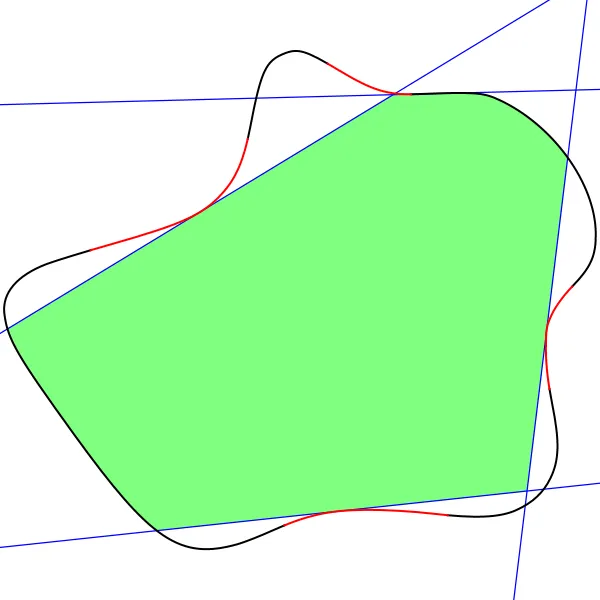 Algorithm applied to example shape