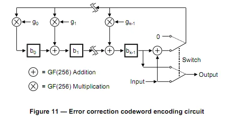 circuit diagram