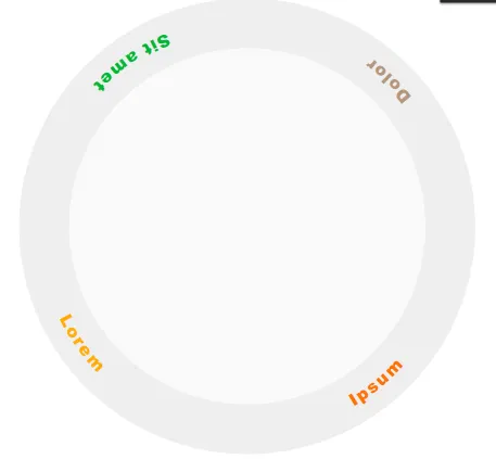 Svg text circle