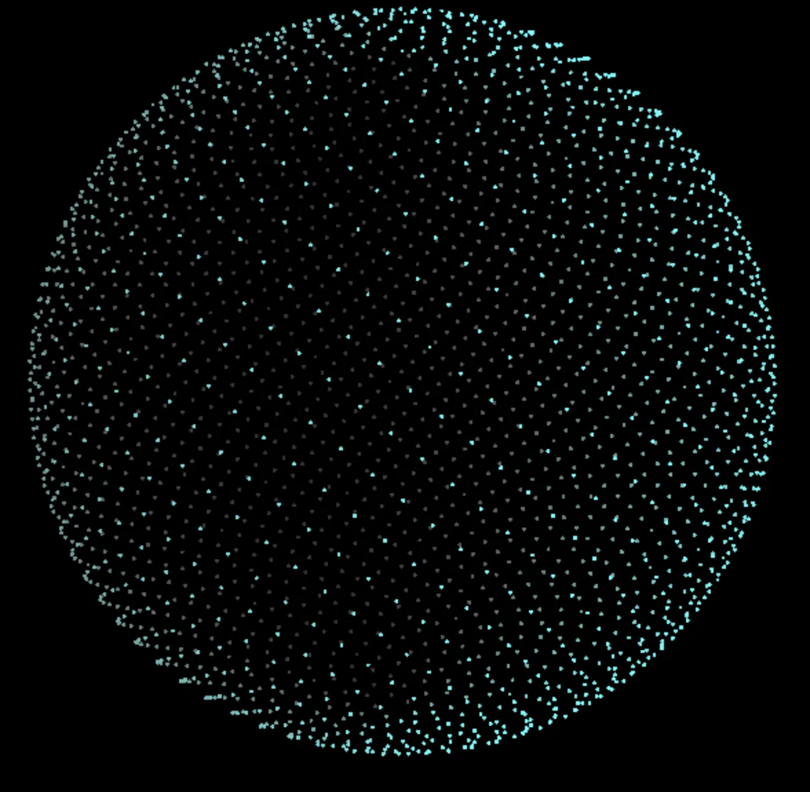 Fibonacci Sphere