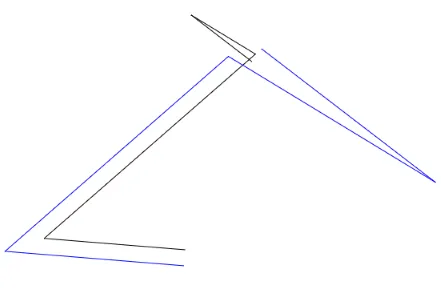 Parallel line function not working